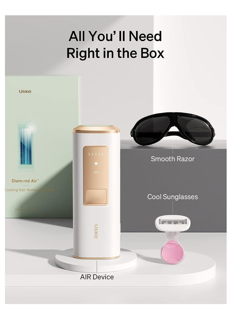 Ulike - Ulike IPL Laser Hair Removal Handset for Women and Men, Pain-Free and Salon Results for Whole Body Treatment at Home - Image 1