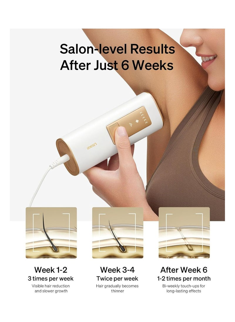 Ulike - Ulike IPL Laser Hair Removal Handset for Women and Men, Pain-Free and Salon Results for Whole Body Treatment at Home - Image 1
