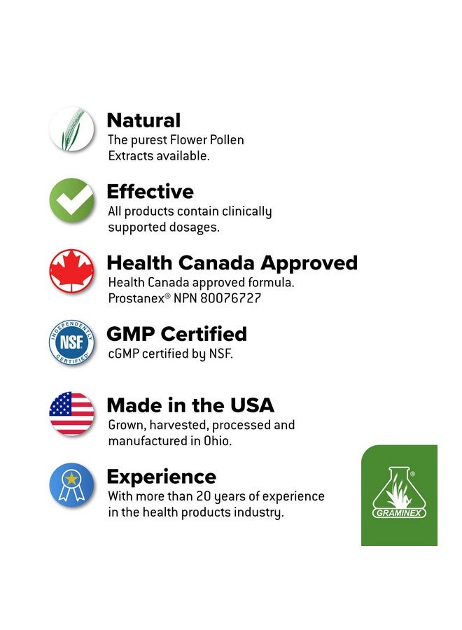 Graminex Prostanex - Prostate Health Supplement Flower Pollen Extract, Saw Palmetto - Support for Bladder Control & Urinary Tract Health, Rye Pollen Extract Made in USA, 90 Vegetarian Capsules - Image 3