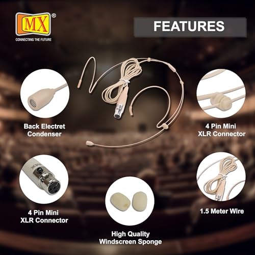MX Wireless Headworn Microphone with 4-Pin Connector – Lightweight Hands-Free Mic for Presentations, Tours, Fitness Classes, Teaching, and Instruction - Image 3
