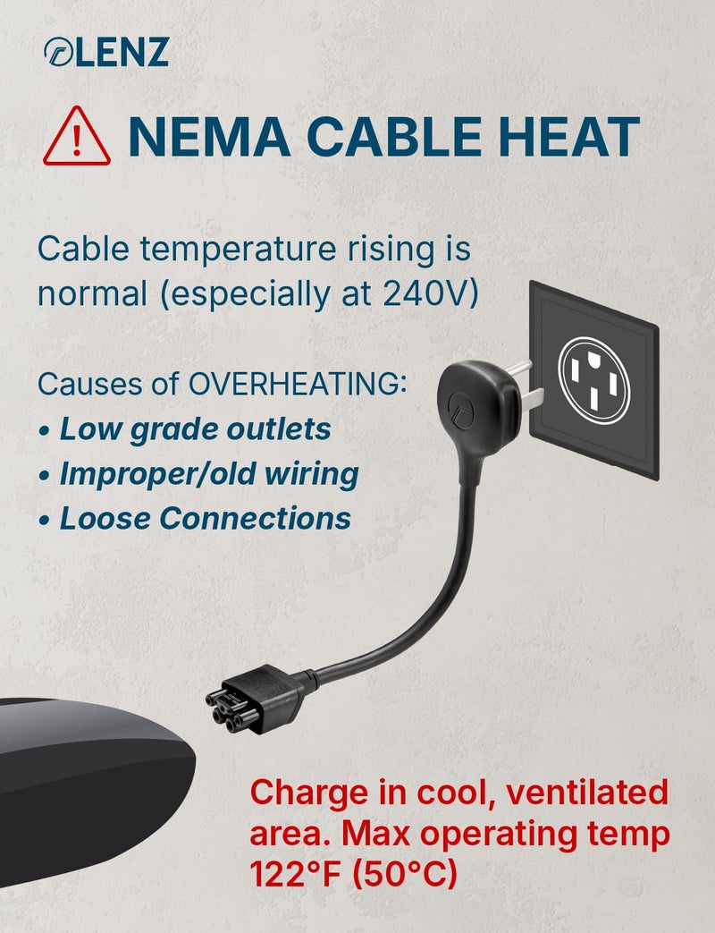 LENZ NEMA 14-50 Adapter: Compatible ONLY with Tesla Mobile Charger Gen 2 & 3, This Adapter Plugs into Your 240V 14-50 Outlet at 32 Amps (Verify Before Purchase) â€“ 16-Inch Length - Image 3