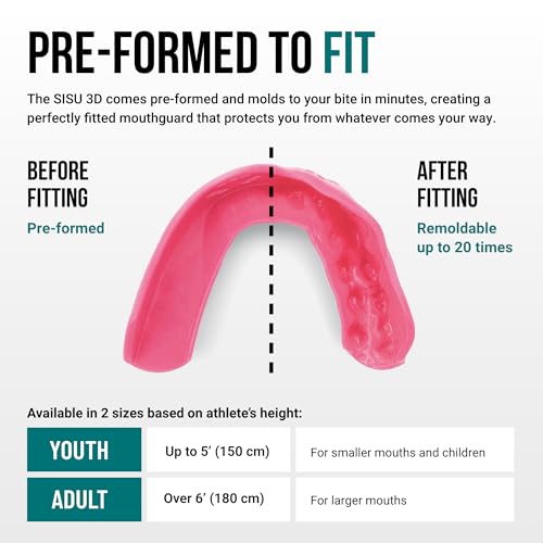 SISU 3D Mouthguard, Hot Pink - Pre-Formed, Easy Fit Protection for Lacrosse, Football, Hockey, Team Sports - Adult Fit - Remoldable Up to 20 Times - Works for Braces - Non Toxic - Image 4