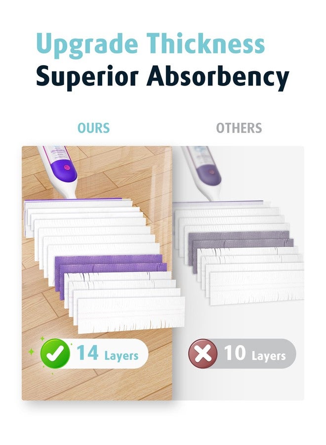 AIR U+ وسادات ممسحة كهربائية قابلة للتصرف AIR U+ 24 عبوة، بدائل غير معطرة بسمك 14 طبقة متعددة الأسطح لممسحة سويفر، بدائل لتنظيف أسطح الأرضيات - Image 4