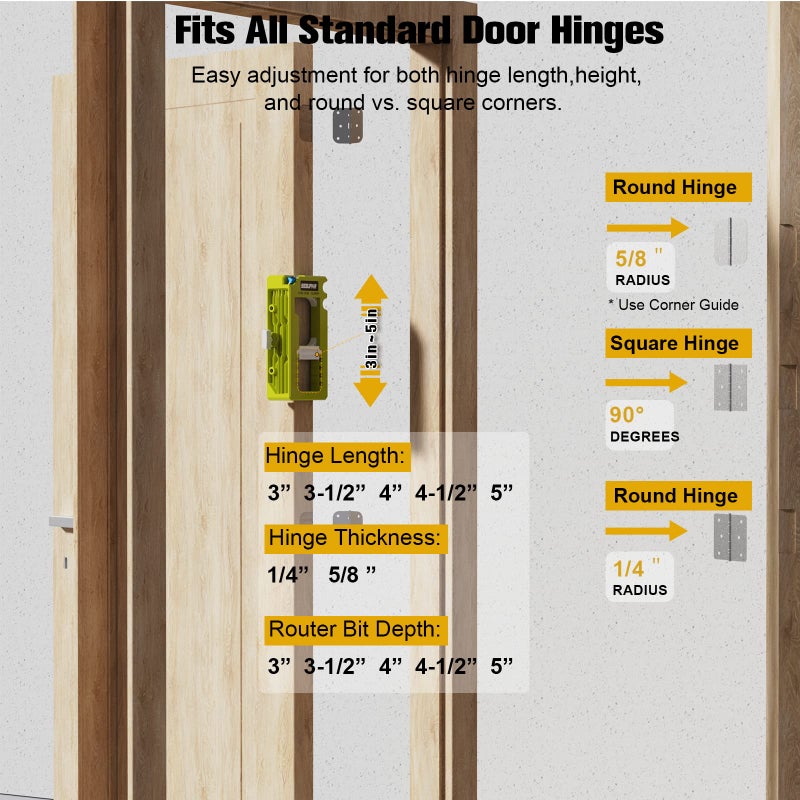 Sebupar Door Hinge Jig, Door Hinge Mortiser, Router Template Fits for Door Hinges from 3â€ to 5â€ Length and Types of Square, Radius 1/4â€ or Radius 5/8â€. - Image 3