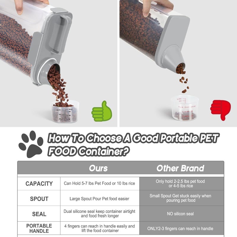 LEAWALK 5-7Lbs Dog Cat Food Storage Container with Upgraded Large Nozzle BPA-free, 4 Snap Seals Plastic Pet Food Storage Containers with Handles (Light Gray, 5L-1pack) - Image 4