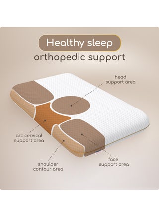 Comforto Classic Golden Piping Memory Foam Pillow 60x40x13 cm - view 3