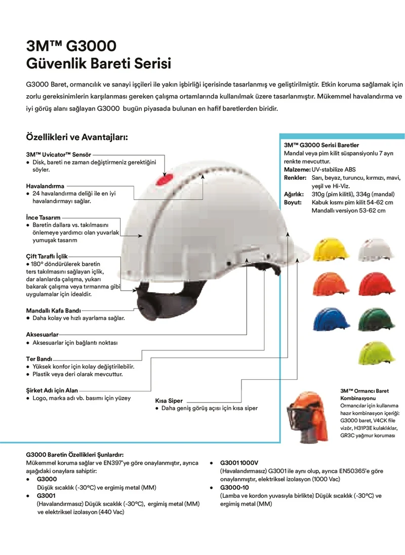 ثري ام G3000 Ventilated Helmet