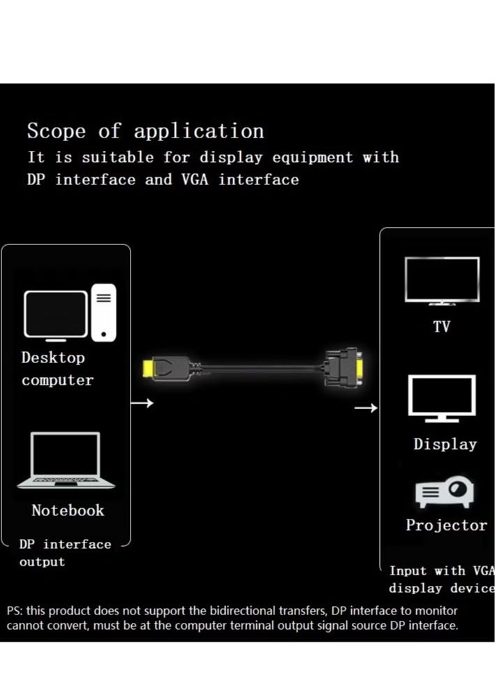 KENSUO - Black HDMI-compatible To VGA Cable Male To Male Drive-free With Chip For Computer/Laptop/PC/Monitors 1M 1.8M Plugu0026Play Cable - Image 1