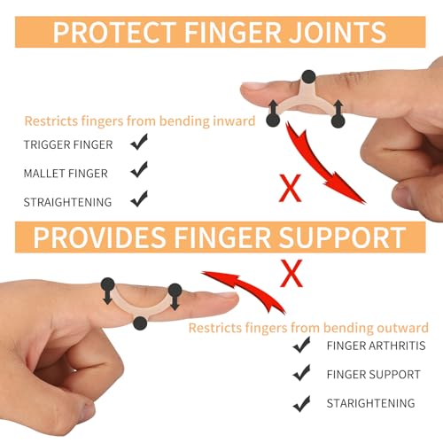 CAGSIG Oval Finger Splints, 5PCS Oval Trigger Finger Splint for Trigger/Mallet/Arthritis/Straightening, Trigger Finger Brace for Thumb Middle Pinky or Ring Finger -Size 3,4,5,6,7 - Image 5