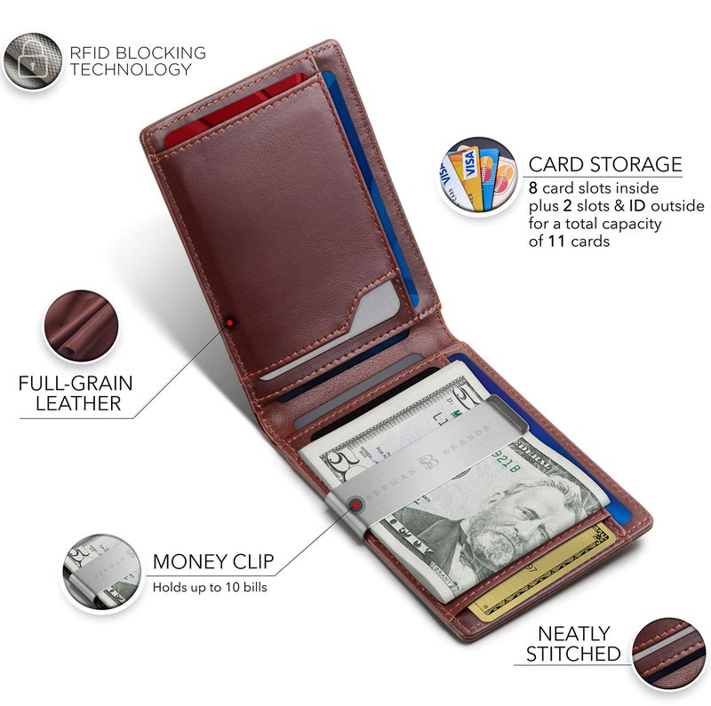 SERMAN BRANDS Money Clip Wallet - Mens Wallets slim Front Pocket RFID Blocking Card Holder Minimalist Mini Bifold (Melted Chocolate Transformer) - Image 5