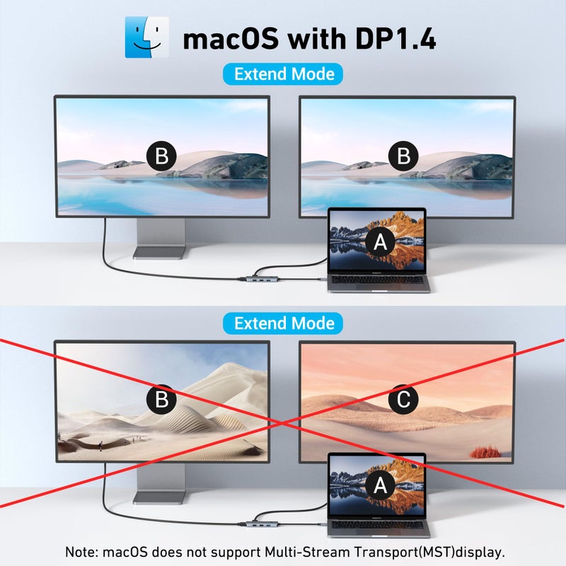 Mokin Docking Station USB C to Dual HDMI Adapter, MOKiN USB C Hub Dual HDMI Monitors for Windows, USBC Adapter with 2 HDMI, 3 USB Ports, PD Compatible with Dell XPS 13/15, Lenovo Yoga,etc - Image 4