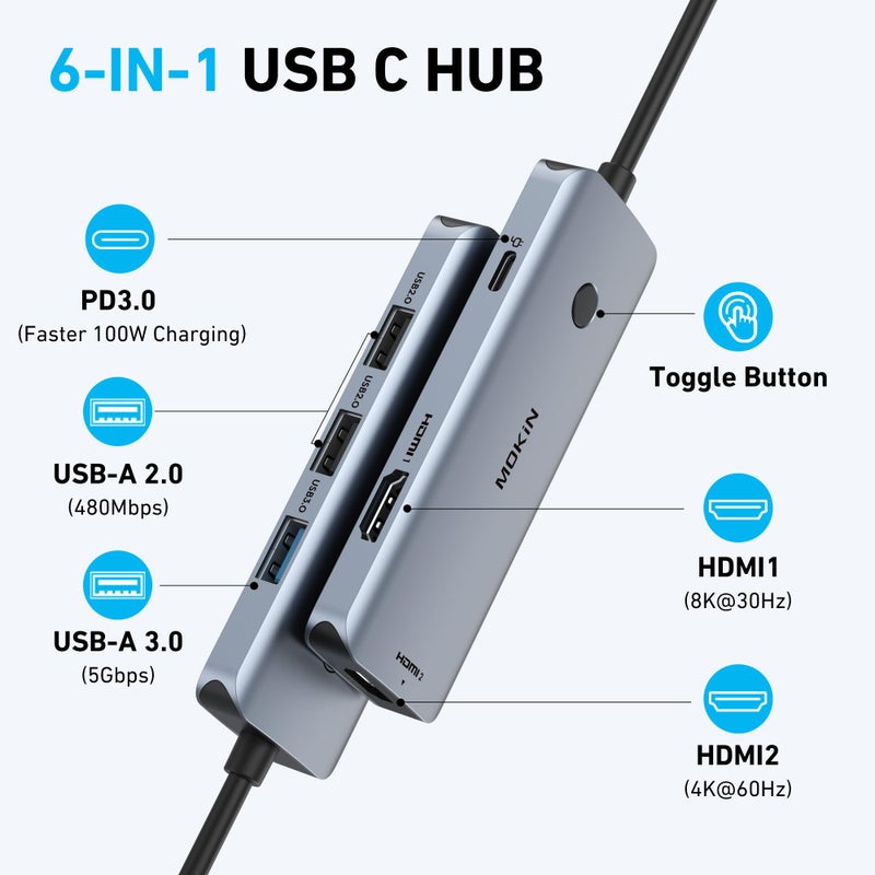 Mokin Docking Station USB C to Dual HDMI Adapter, MOKiN USB C Hub Dual HDMI Monitors for Windows, USBC Adapter with 2 HDMI, 3 USB Ports, PD Compatible with Dell XPS 13/15, Lenovo Yoga,etc - Image 2