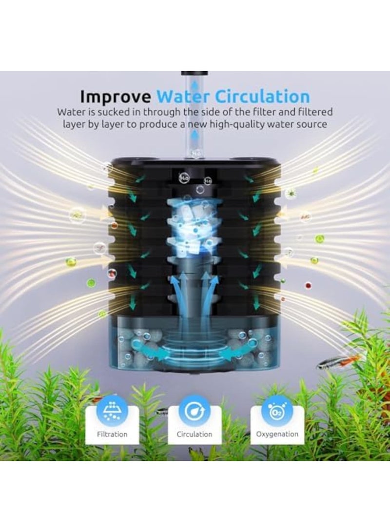 SYOSI Fluid Bed Filter for Fish Tanks, 3-in-1 Silent Biochemical Sponge Filter, Adjustable Water Outlet for 10 to 30 Gallon Aquariums, Multi-Function Submersible Filter for Efficient Water Circulation - Image 2