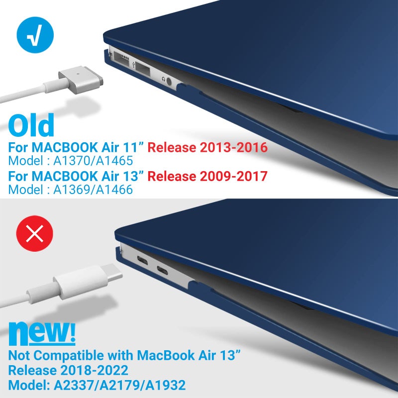 IBENZER Compatible with MacBook Air 11 Inch Case Model A1370 A1465, Soft Touch Plastic Hard Shell Case Bundle with Keyboard Cover for Mac Air 11, Navyl Blue, A11NVBL+1 - Image 4