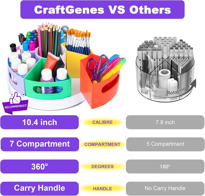CraftGenes منظم مستلزمات فنية من ، حامل أقلام دوار كبير جدًا بزاوية 360 درجة مع 7 حجرات قابلة للإزالة، منظم أقلام تحديد ملونة وحامل حرف يدوية للأطفال والمعلمين والفصل الدراسي والمدرسة - Image 2