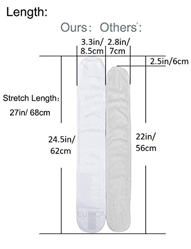 EUICAE Spa Headband Sweat Towel Wrap Non-Slip Stretchable Washable for Face Wash, Facial Treatment, Sports (White 5pcs) - Image 4