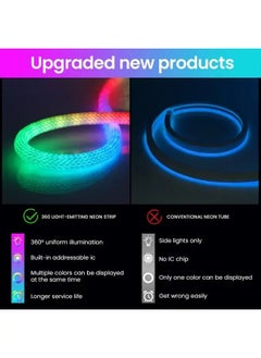 Generic LED Fairy Lights, 5M/16.4ft, RGB Full Color, 50 LEDs/m, IP67 Waterproof, USB Powered  - Image 5