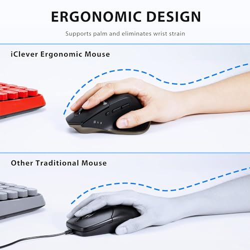 iClever Wireless Mouse with Bluetooth or USB Receiver, 5 Adjustable 2400DPI Rechargeable Computer Mice, Wireless Mouse for Laptop, iPad, MacBook, Tablet, PC - Image 3