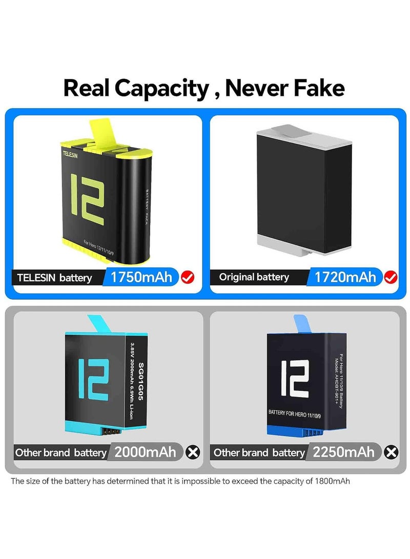 SYOSI Battery Charger Kit for Go Pro Hero 12 Hero 11 Hero 10 Hero 9 Black, Triple Charge Case w Type-C Charging Cord Fully Compatible with Go Pro 12 11 10 9 Camera Accessories(3-Pack) - Image 4