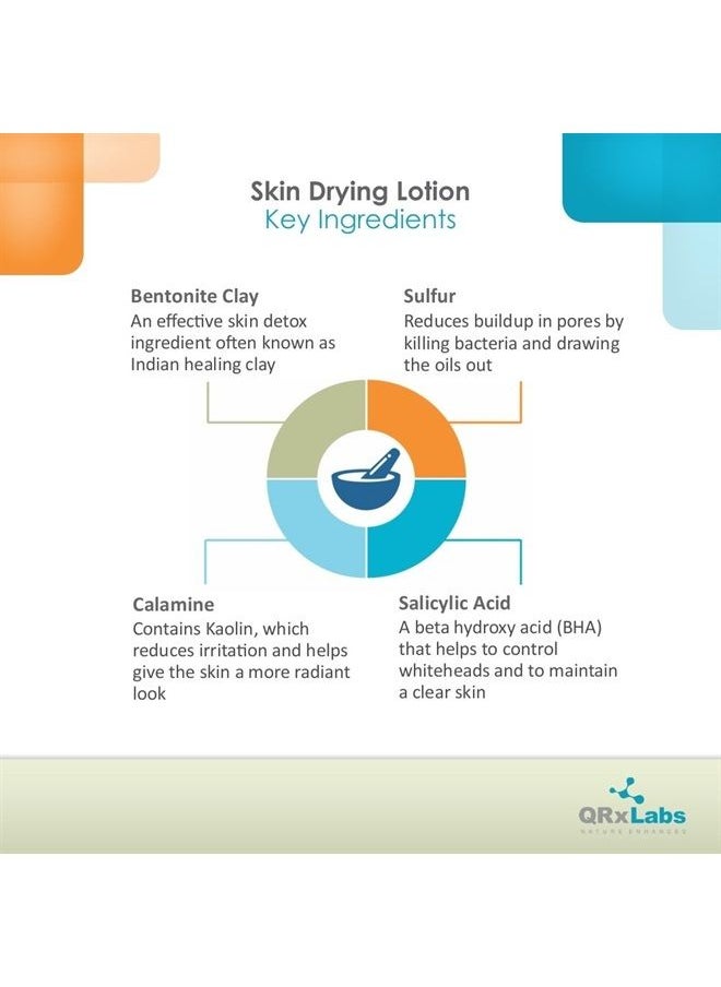 QRxLabs - Drying Lotion - Alcohol-Free Overnight Acne & Whitehead Spot Treatment – Fights Blemishes, Pimples & Breakouts for a Clear Skin – Fast Acting Formula with Sulfur & Salicylic Acid - 1 fl oz - Image 1
