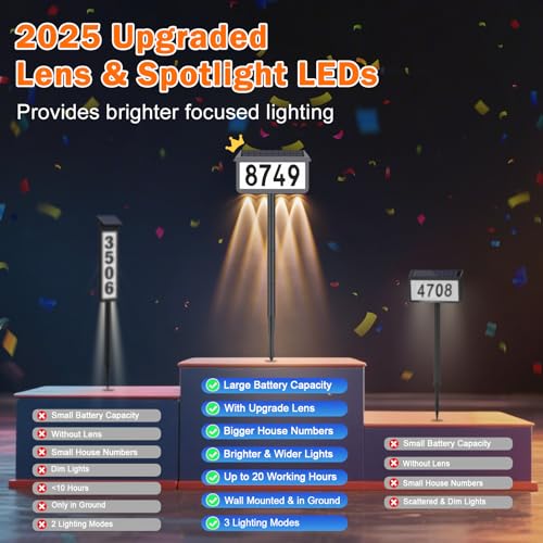 Brightever Solar Address Signs, House Number for Outside Waterproof, 3-Color LED Illuminated Address Plaques with Stake, Wall Mounted Solar Powered Light Up Address Numbers for Houses, 1-Pack, Grey - Image 3