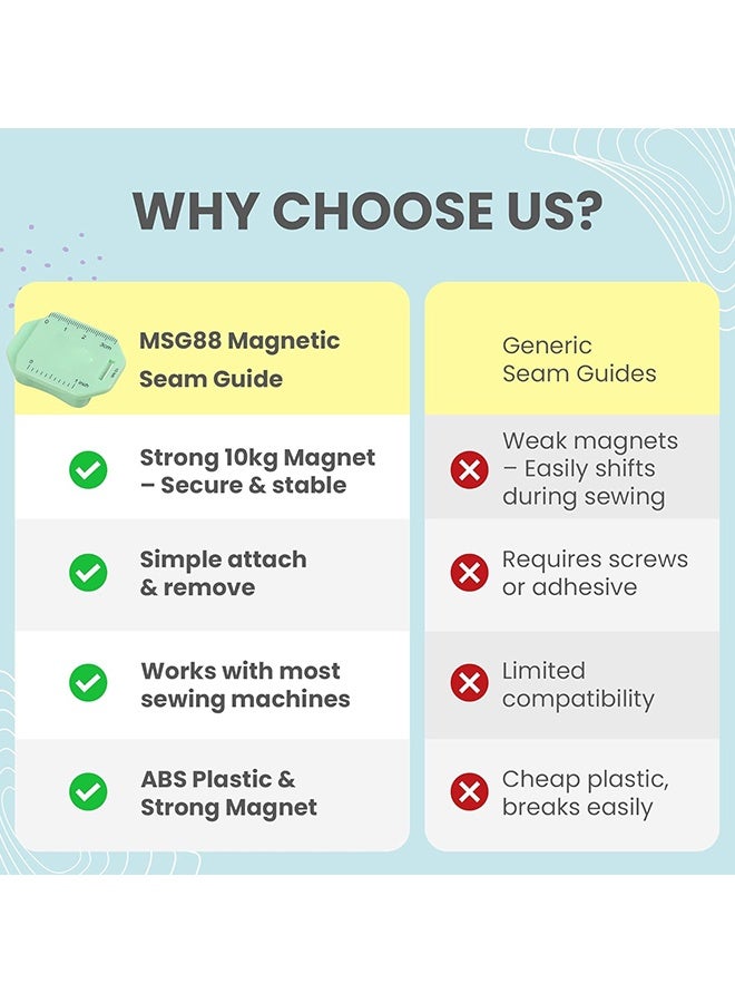 دبليو أف أف أو دليل غرزة مغناطيسي لآلة الخياطة مكون من 3 قطع - دليل مغناطيسي مطور لآلة الخياطة - دليل تثبيت متعدد الوظائف مع مسطرة - دليل خياطة مغناطيسي (أخضر/أصفر/وردي) - Image 3