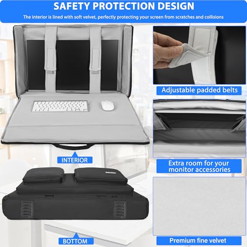 WELIDAY 19"-24" Monitor Carrying Case, Padded Monitor Travel Case, Multi-pocket Monitor Bag for Transporting Screens, Monitors and TVs - Image 4