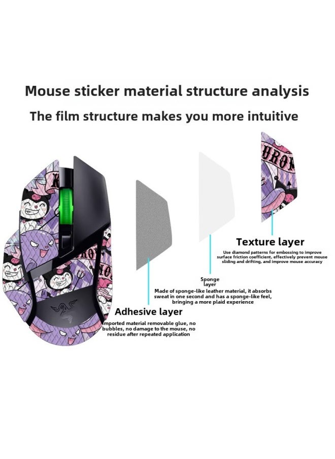 Generic - For Baselis Snake V3X Speed Edition Mouse Anti-Slip Sticker Ultimate Edition Full Bag With Back Sticker Anti-Slip Generation Wholesale-Color:Baselis Snake V3X Extreme Edition-CX-A60/White Diamond-Full Package - Image 1