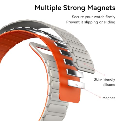 ISABAKE 26mm Strong Magnetic Bands Compatible for Garmin Fenix 8 51mm/Fenix 7X / Fenix 6X / Fenix 5X/Enduro 2, Quick Fit Silicone Wrist Strap for Fenix 8/7/6/5/Forerunner 935/945/Epix Gen 2 - Image 2