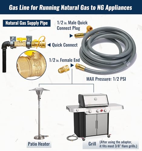 CALPOSE 15 Feet 1/2 inch ID Natural Gas Grill Hose with Quick Connect Fittings, Natural Gas Line for Grill, Pizza Oven, Heater and More Low Pressure Appliance(3/4” OD, NOT 3/8”) - Image 4