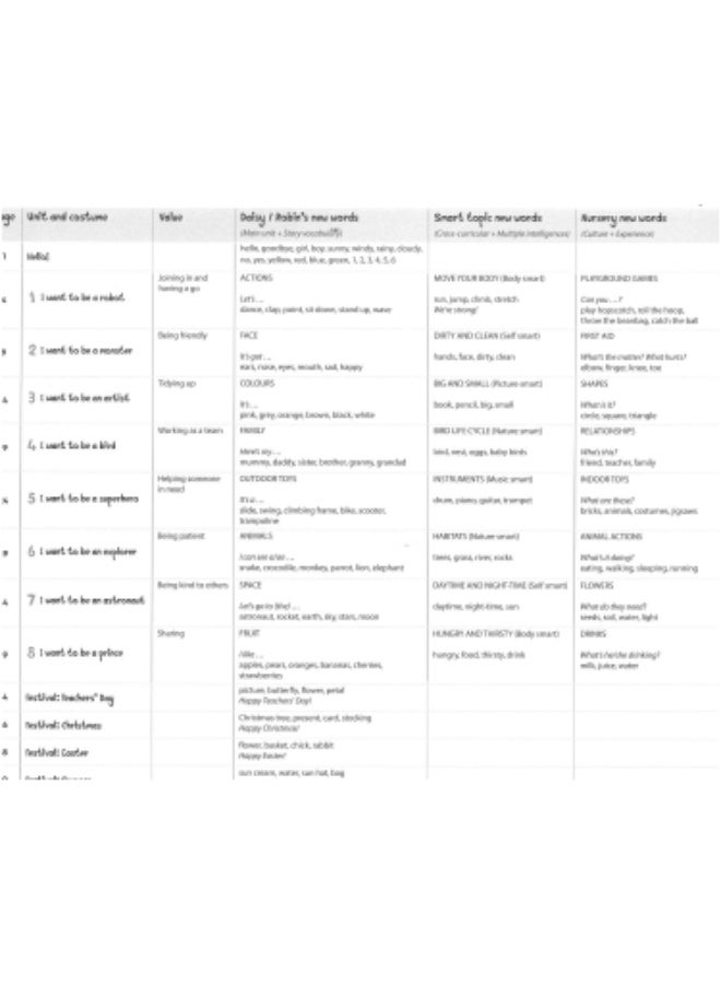 Oxford Mouse and Me - English Course for Pre-School Children_Level  2_student_book - Image 2