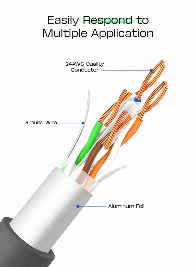 Stargold CAT6 Cable High Speed Internet Patch Cable 40M - Image 2