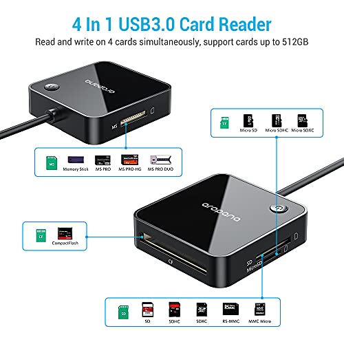 AROPANA SD Card Reader USB 3.0 Card Hub Adapter 5Gbps Read 4 Cards Simultaneously CF CFI TF SDXC SDHC SD MMC Micro SDXC Micro SD Micro SDHC MS UHS-I for Windows Mac Linux - Image 4