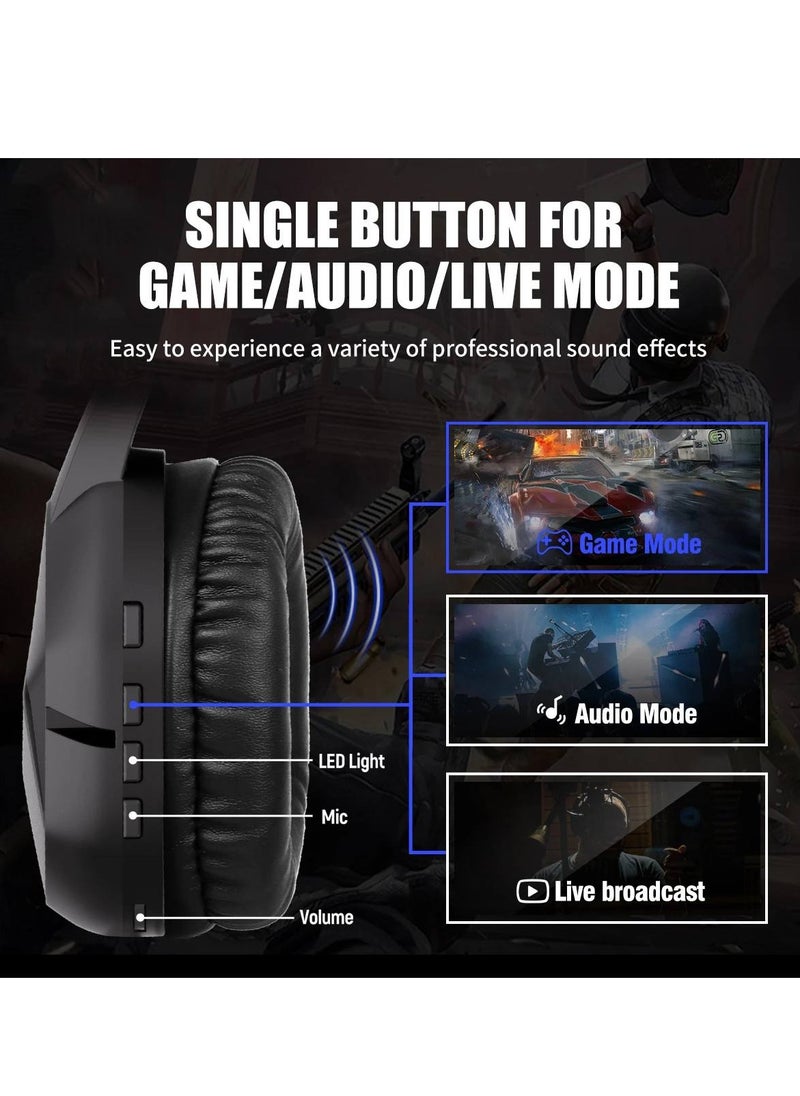 Somic - GS401 2.4GHz Wired & Wireless Gaming Headset, 2 Modes (RGB), 7.1 Stereo Surround Sound - Virtual 7.1 Wireless Surround Sound, with Microphone, Ultra Comfortable Leather Earmuffs for One-Button Use of Three Kinds of Game/Audio/Video/Live Streaming Sound Effects - Black - Image 1