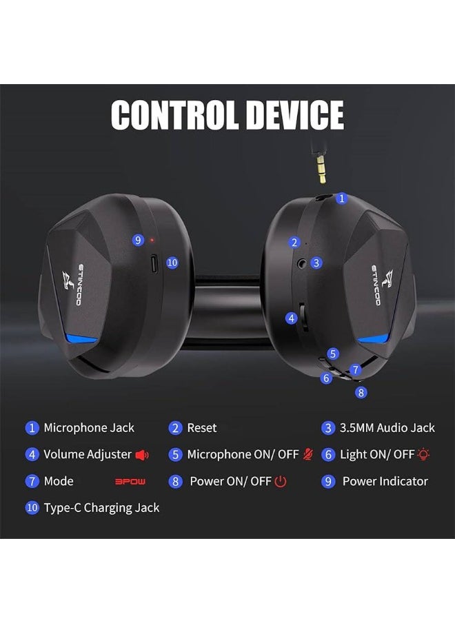 Somic - GS401 2.4GHz Wired & Wireless Gaming Headset, 2 Modes (RGB), 7.1 Stereo Surround Sound - Virtual 7.1 Wireless Surround Sound, with Microphone, Ultra Comfortable Leather Earmuffs for One-Button Use of Three Kinds of Game/Audio/Video/Live Streaming Sound Effects - Black - Image 1