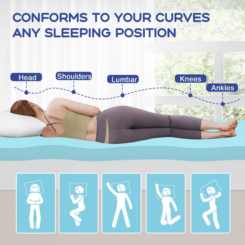 VALUXE Full Mattress Topper 3 Inch Cooling Gel Memory Foam, CertiPUR-US Certified Topper & Pad for Back Pain Relief, Soft Breathable Bedding with Pressure Relief (Blue) - Image 2