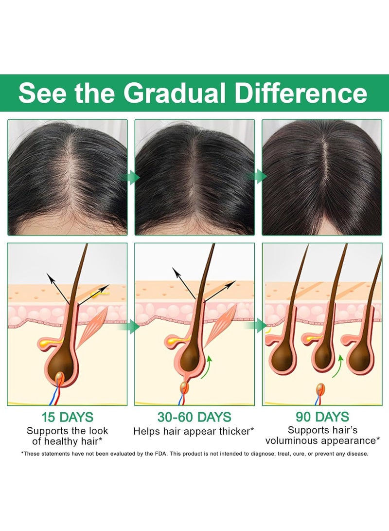 سيروم نمو الشعر رول أون مع 3% إكليل الجبل وريدينسيل، و2% أناجين - علاج احترافي لإعادة نمو الشعر لشعر أكثر كثافة وامتلاءً، لجميع أنواع الشعر... - Image 5