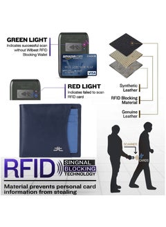 LAVERI LEATHER Laveri Genuine Leather Designer Wallet With RFID Protection Blue And Navy Blue  - Image 4