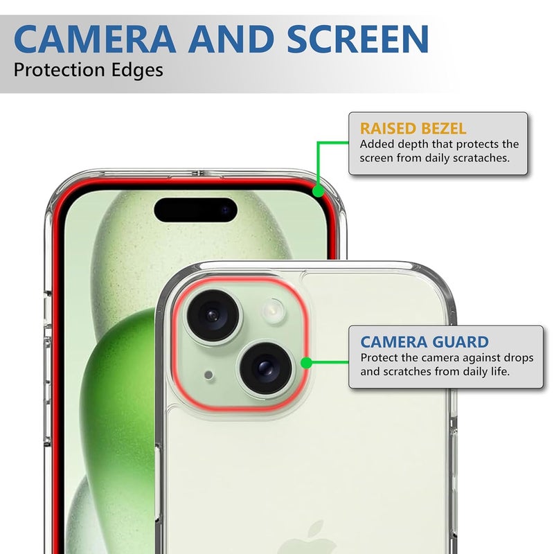 Cedo iPhone 15 (6.1 Inch) Clear Case | Soft Flexible Slim-Fit | Full Body 360 Protection Shock Proof TPU Back Cover (Transparent) - Image 3