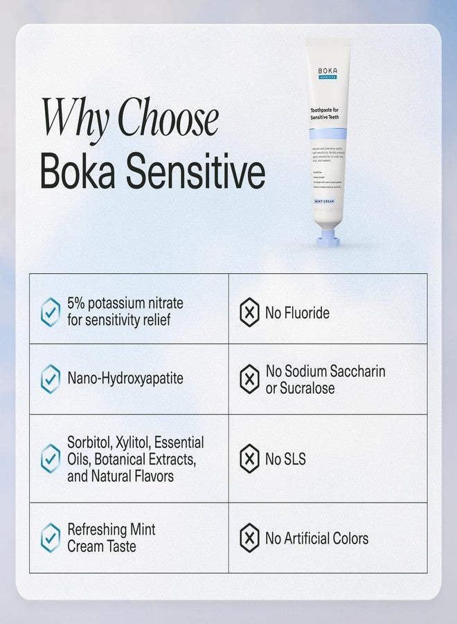 Boka Sensitive Toothpaste - Sensitive Teeth Relief, Fluoride Free, Nano Hydroxyapatite, Potassium Nitrate for Tooth Sensitivity and Protection for Adults - Mint Coconut Cream, 4 Fl Oz, 1 Pk - Image 4