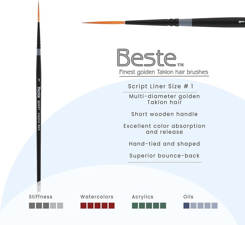 Creative Mark Beste Golden Taklon Script Liner, #1 Artist Paint Brush, Professional Watercolor Brushes, for Acrylic Painting, Short Handle, Sharp Edges, Hand-Tied & Shaped - Image 2