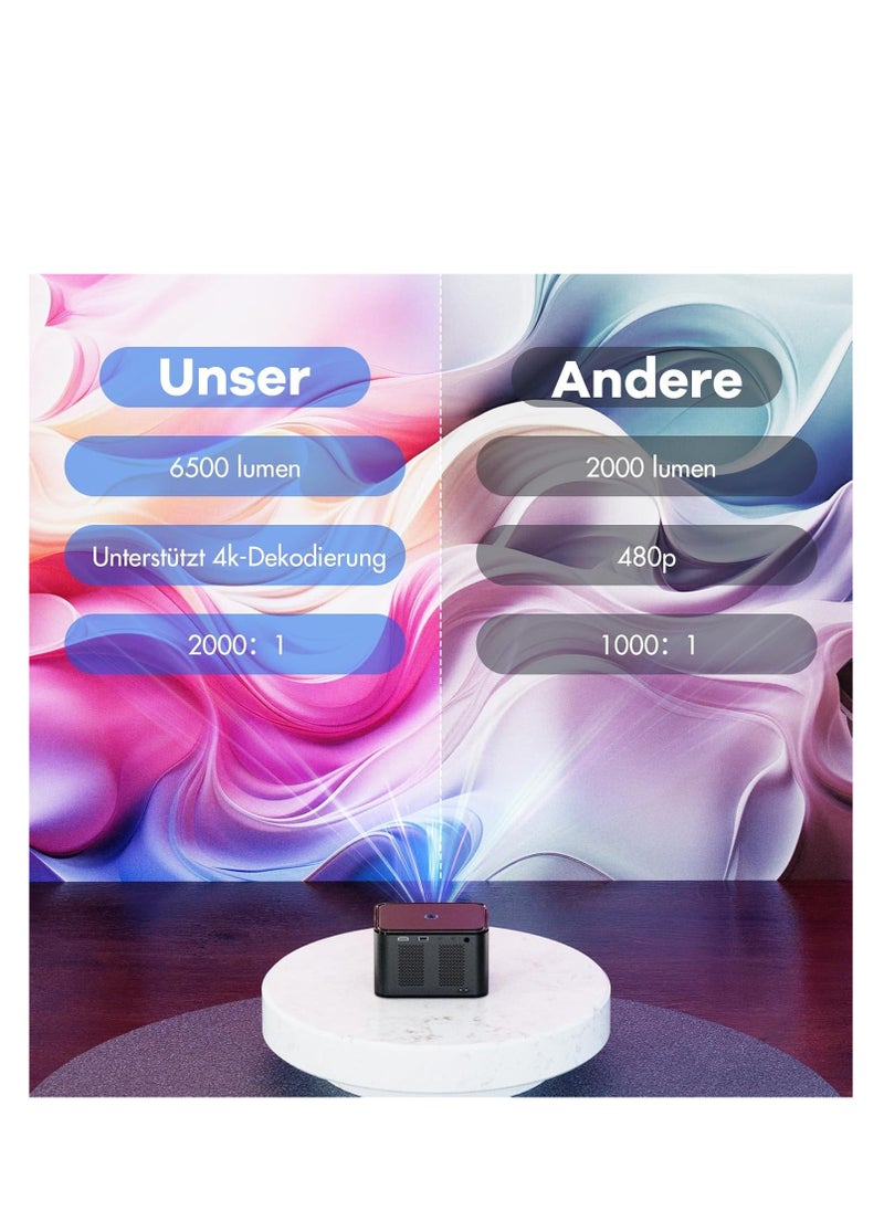 Generic - Smart Projector with Auto Focus, Built-in Android System, Keystone Correction Technology, FHD 1080P Resolution, Wi-Fi 6, Bluetooth Support, 150ANSI Home Cinema, Suitable for Android, iOS, Laptop, Tablet - Image 1