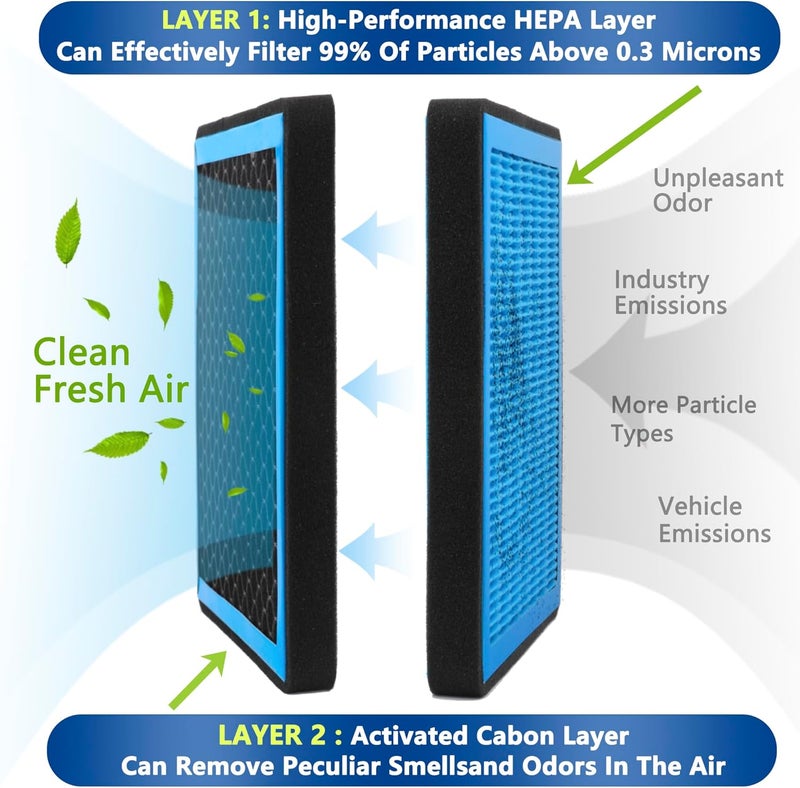 RICHWEI CF1185 Cabin Air Filter with Activated Carbon - Image 4