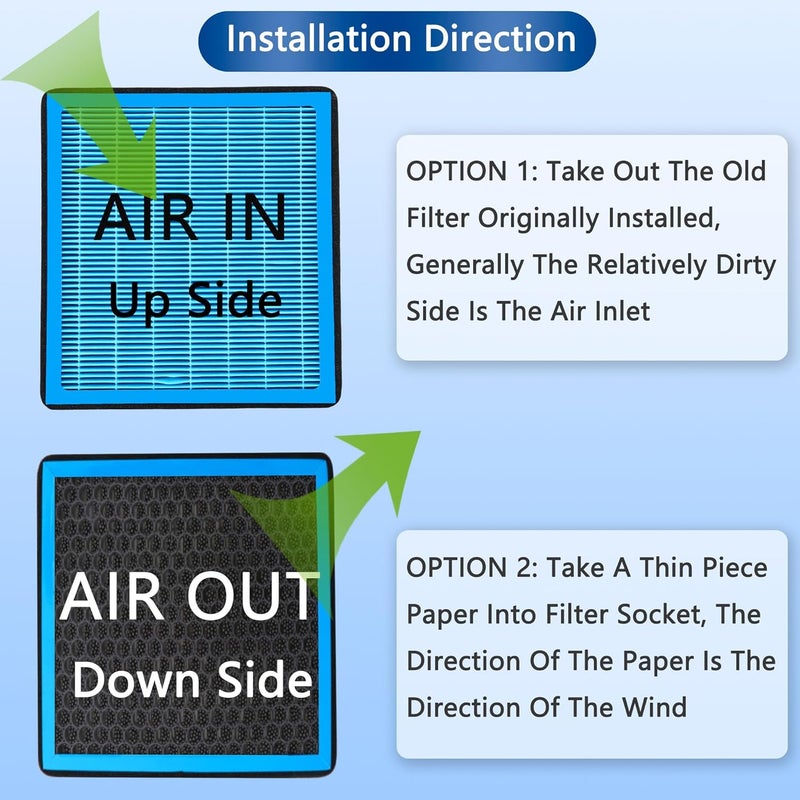RICHWEI CF1185 Cabin Air Filter with Activated Carbon - Image 5