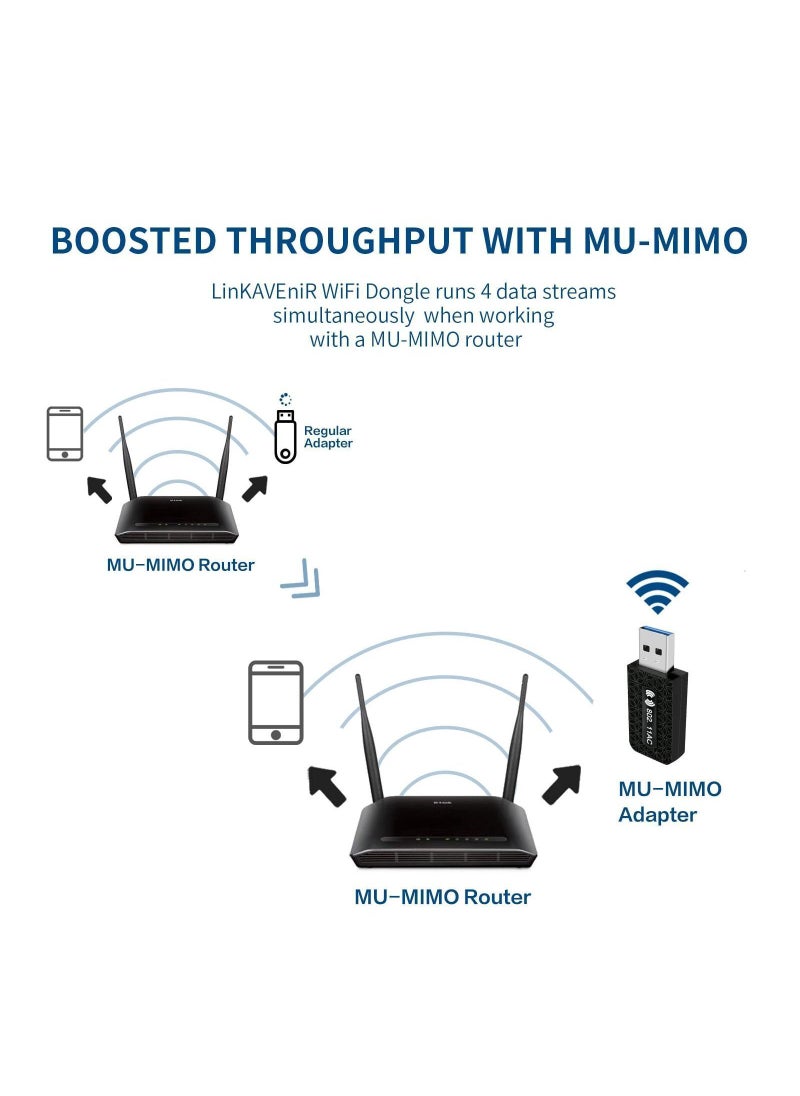 Y&D - 1300Mbps WiFi Dongle for PC and 5.8/2.4G Dual Band USB Adapter Desktop - Image 1