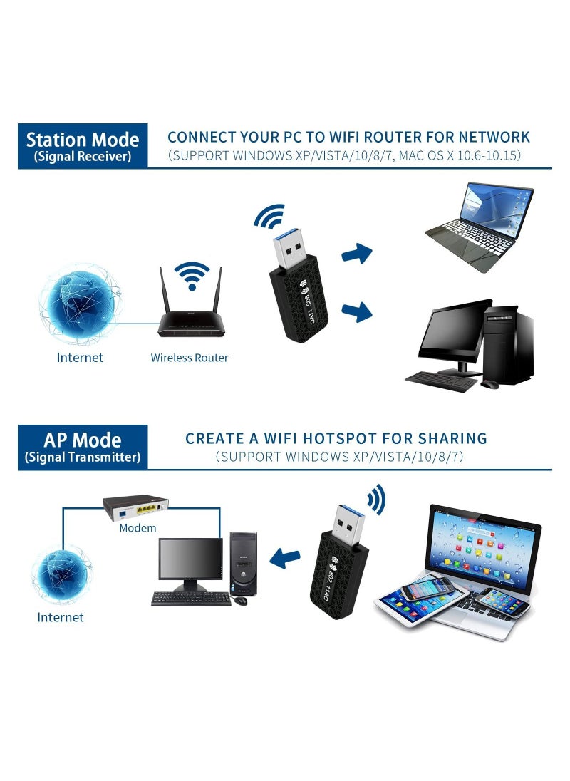 Y&D - 1300Mbps WiFi Dongle for PC and 5.8/2.4G Dual Band USB Adapter Desktop - Image 1
