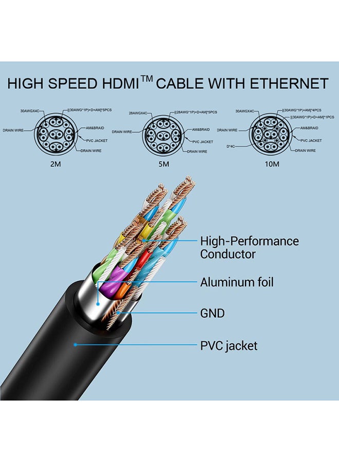 Twisted Minds 8K HDMI Cable – Ultra High-Speed HDMI 2.1 Cable, 8K@60Hz, 4K@120Hz, HDR+, eARC, VRR, HDCP 2.3/2.2, 3D Support (10 Meter) Black - Image 2