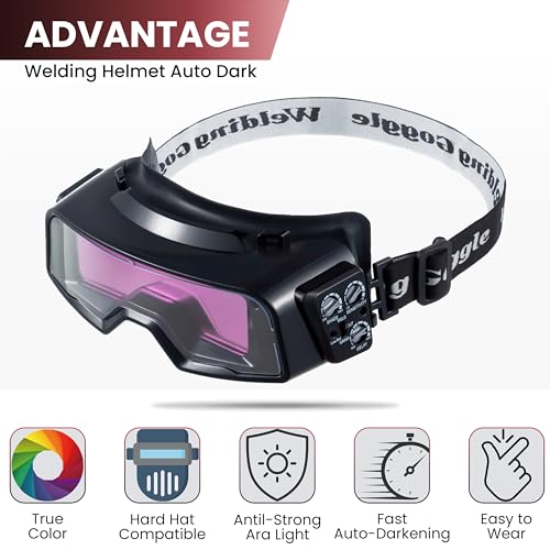 Meonum Auto Darkening Welding Goggles, Wide Rang Shade 4/5-9/9-13, Welding Glasses with Welder Mask and 10 Replacement Lenses, Adjustable Sensitivity work for TIG MIG ARC Plasma Cutting - Image 3
