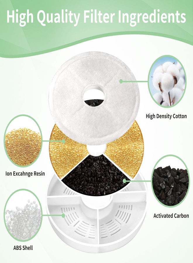 Porens 8 Pack Cat Water Fountain Replacement Filters Fit for 3L Flower Water Dispenser Automatic Pet Dog Cat Fountain Filter - Image 4