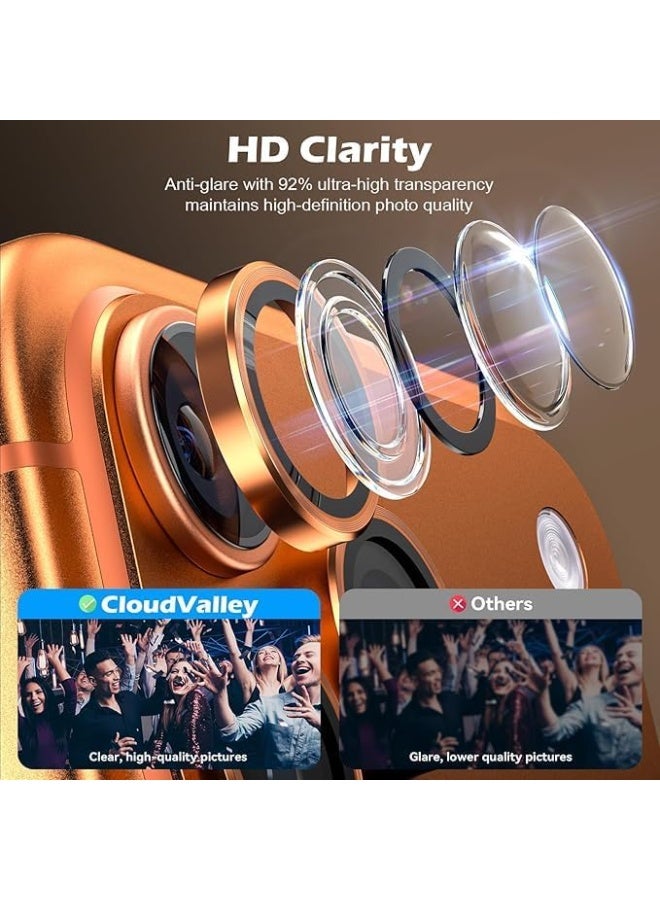 ELTRAZONE Camera Lens Protection for 17 Pro / 17 Pro Max – Ultra-HD Tempered Glass Cover, Quick 1-Second Installation, Scratch & Shock Resistant, Durable Orange Protective Lens Shield - Image 5
